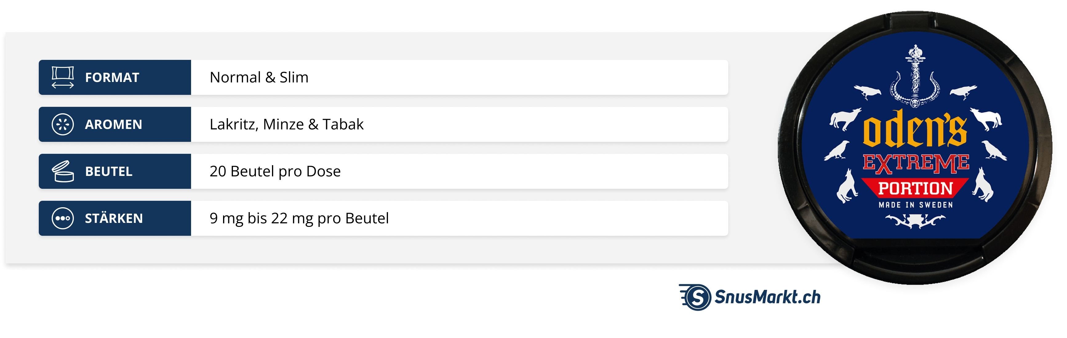 Odens Snus Produktdetail