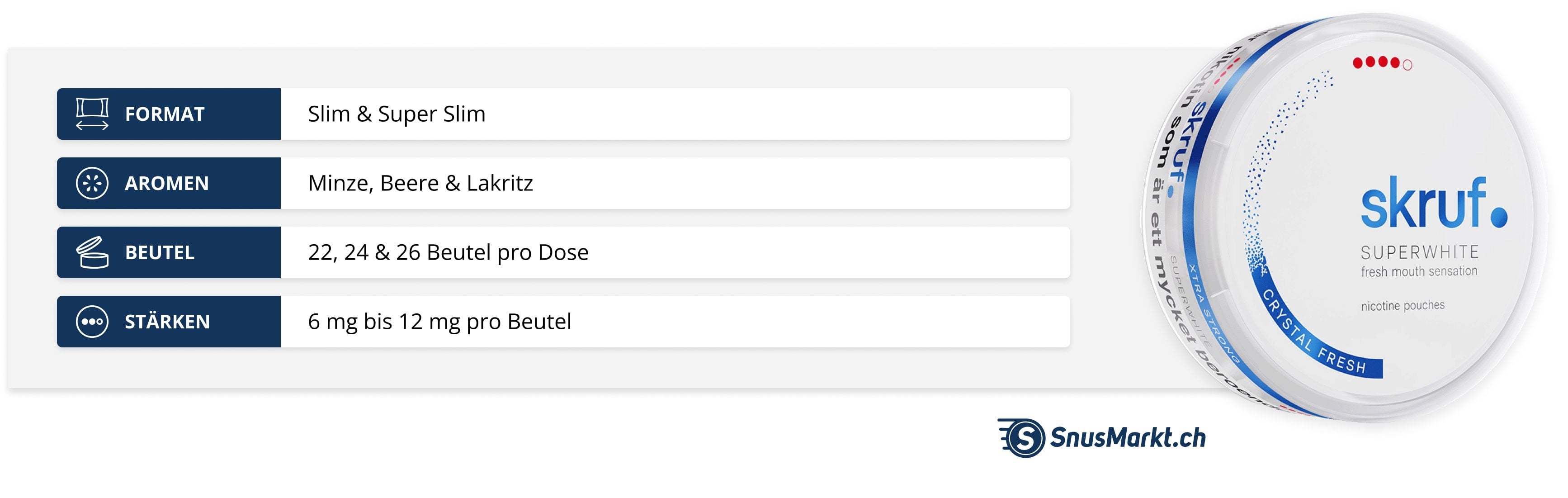 skruf Superwhite Produktdetail-Banner