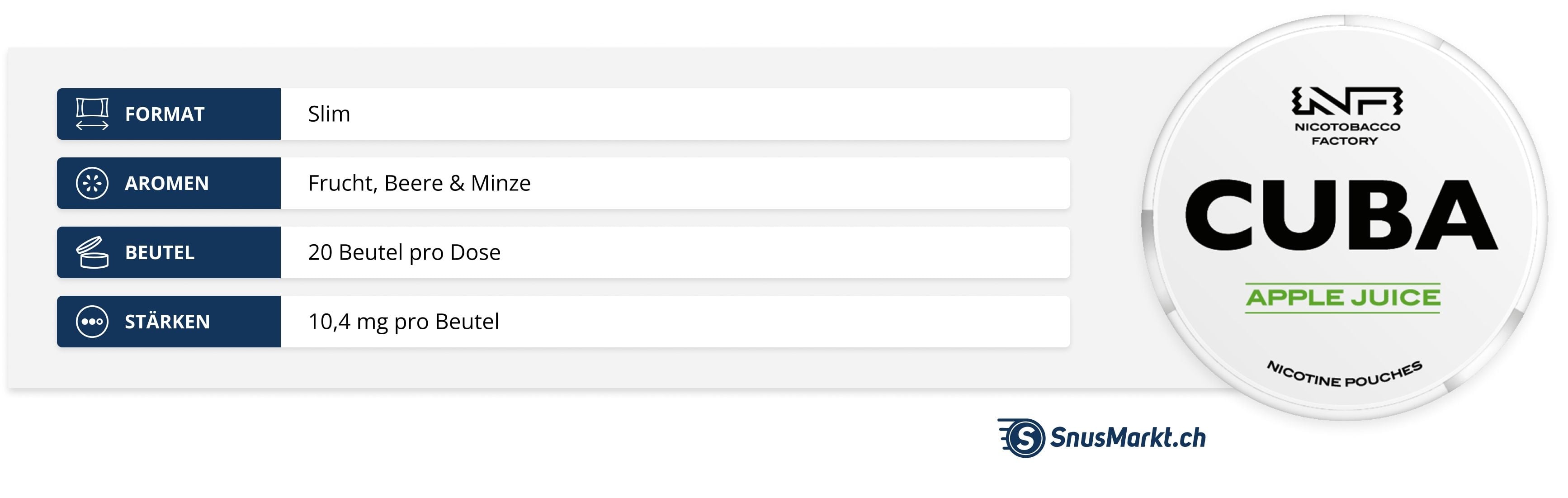 Cuba Snus Produktdetails