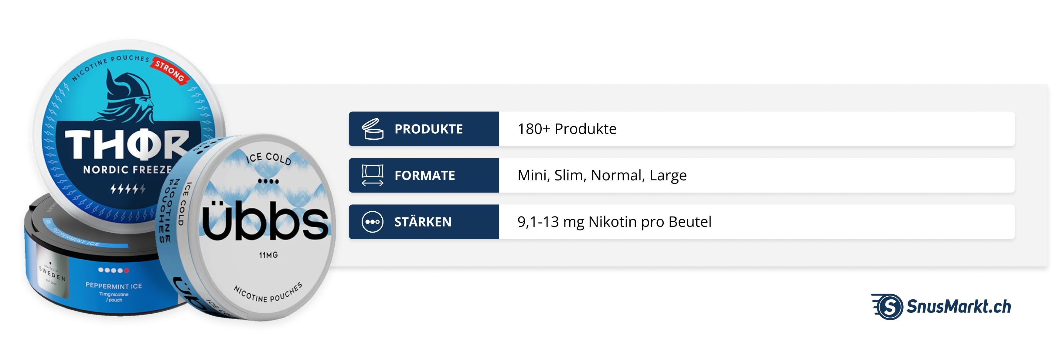 Produktdetails Extra Starker Snus